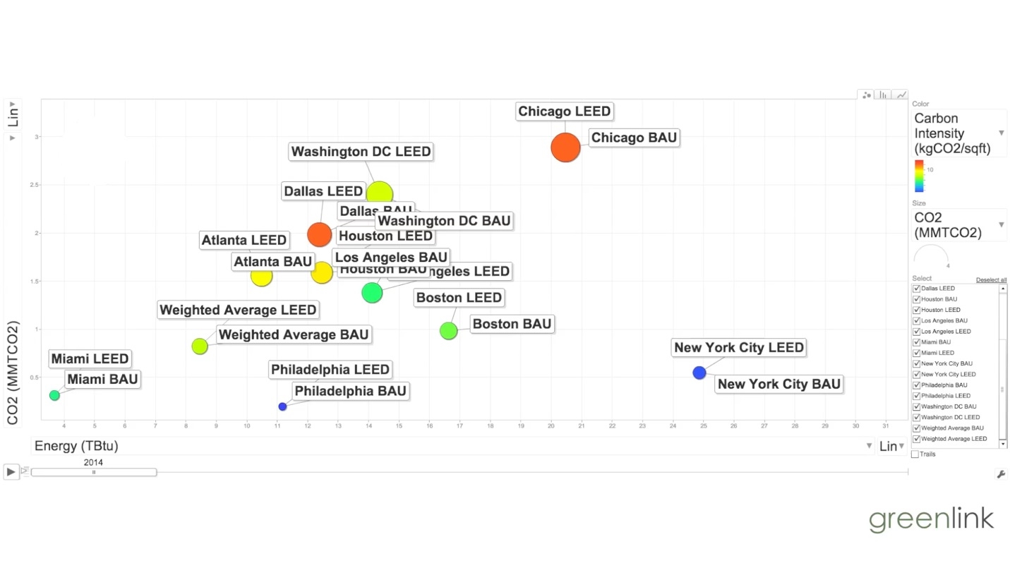 usgbc image.jpg